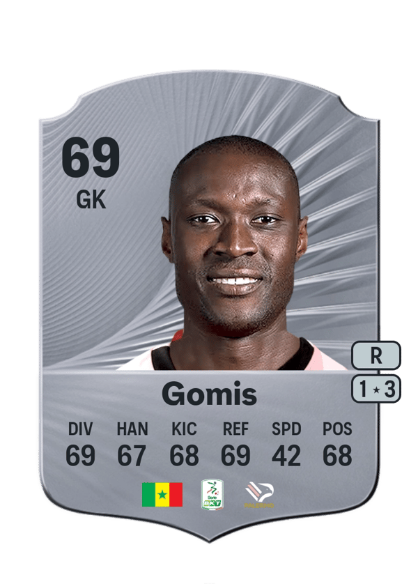 Alfred Gomis 69 EA FC