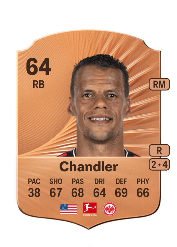 Timmy Chandler 64 EA FC