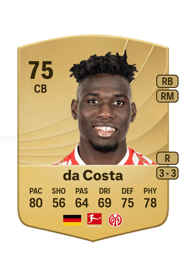Danny da Costa 75 EA FC