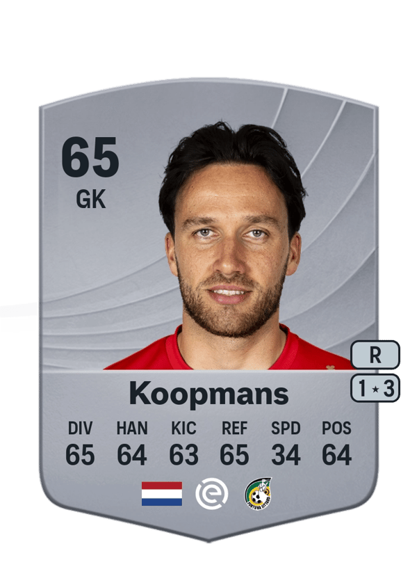 Luuk Koopmans 65 EA FC