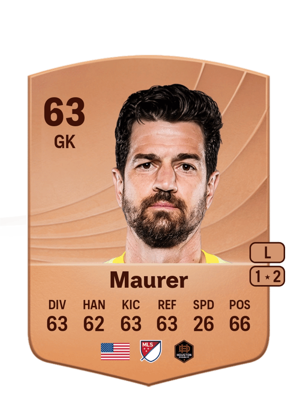 Jimmy Maurer 63 EA FC