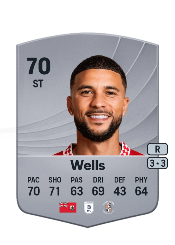 Nahki Wells 70 EA FC