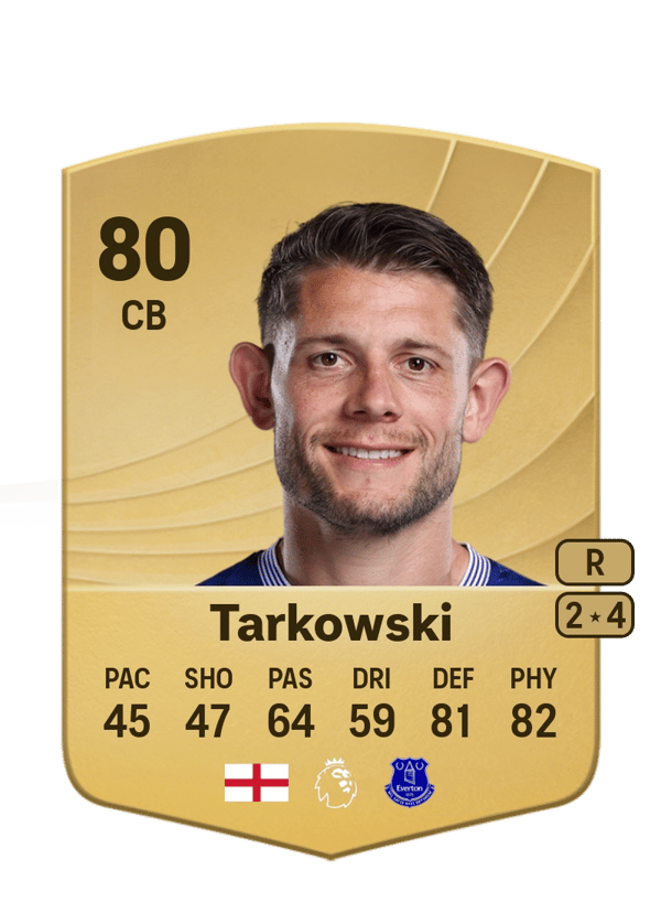 James Tarkowski 80 EA FC