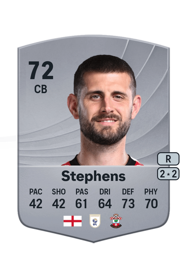 Jack Stephens 72 EA FC