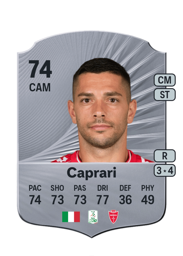 Gianluca Caprari 74 EA FC
