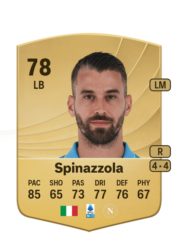 Leonardo Spinazzola 78 EA FC