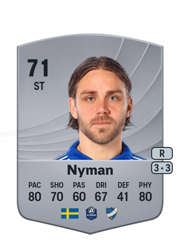 Christoffer Nyman 71 EA FC