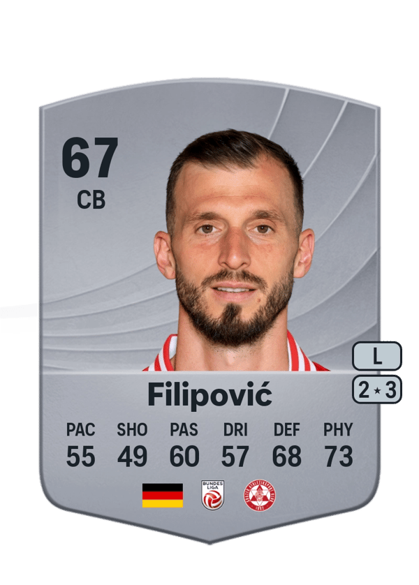 Petar Filipović 67 EA FC