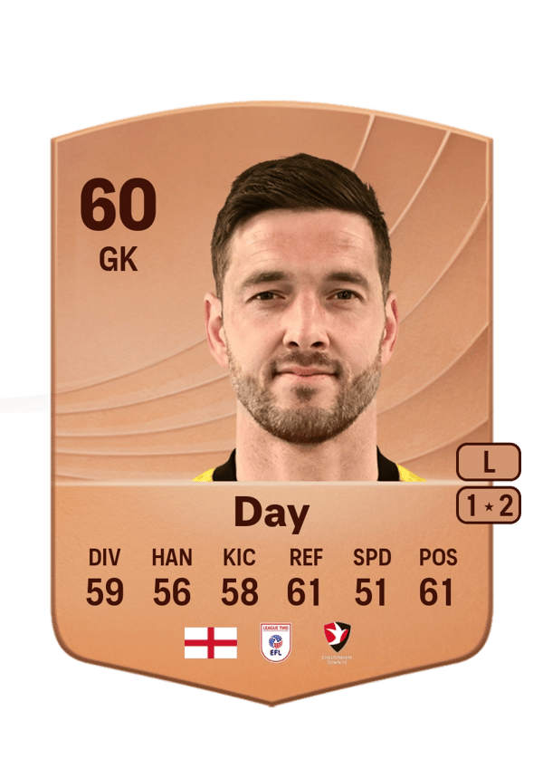 Joe Day 60 EA FC