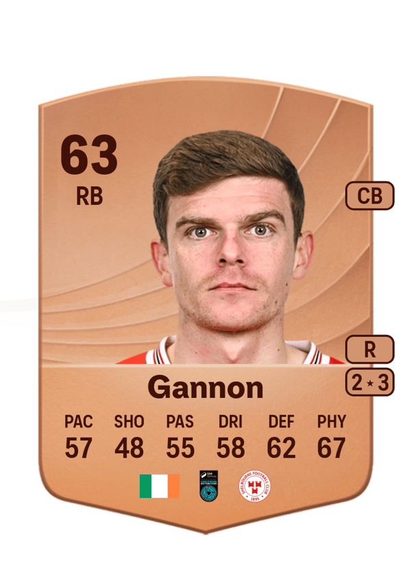 Sean Gannon 63 EA FC
