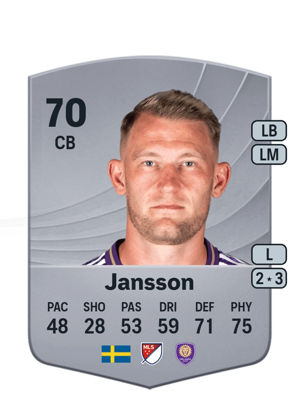 Robin Jansson 70 EA FC