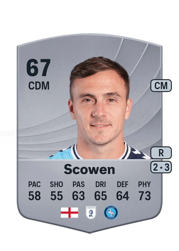 Josh Scowen 67 EA FC