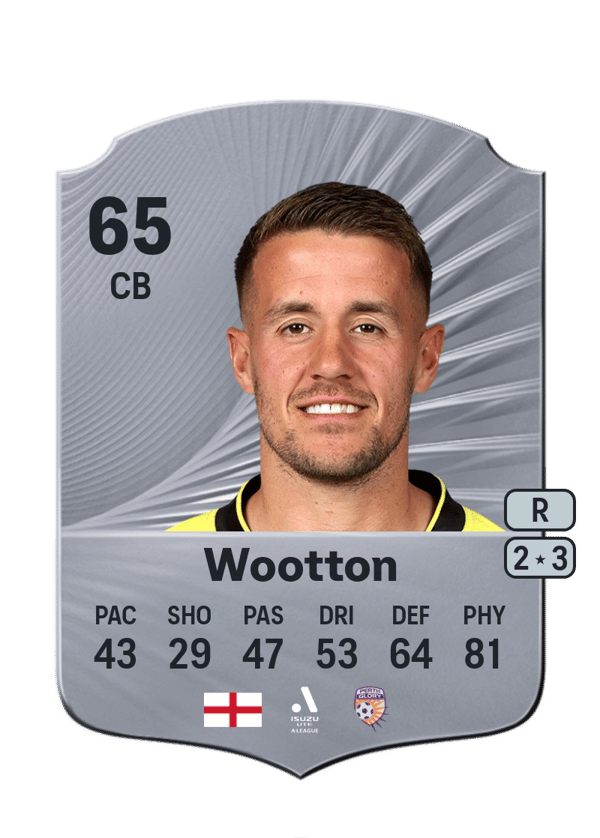 Scott Wootton 65 EA FC