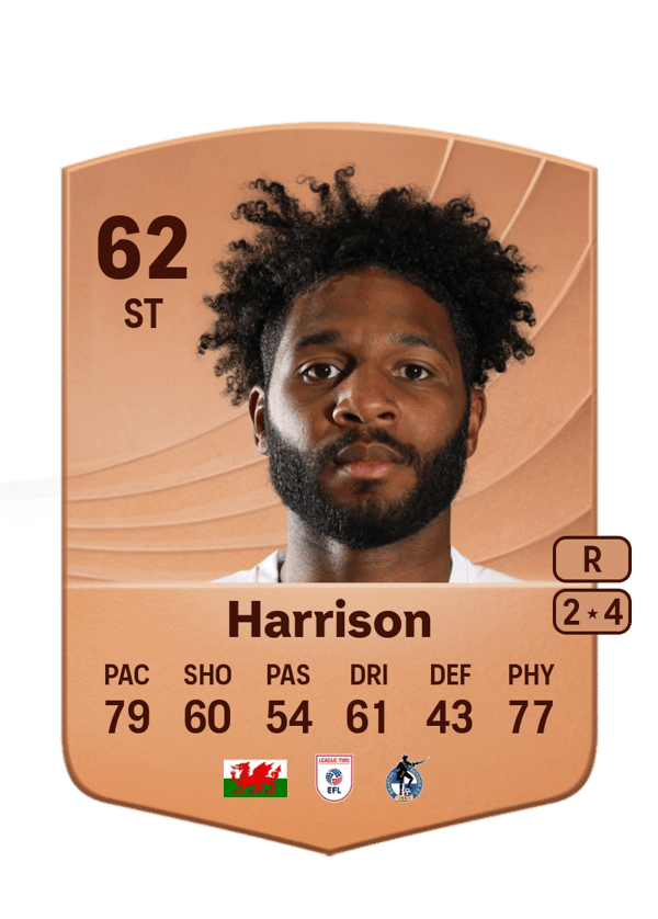 Ellis Harrison 62 EA FC