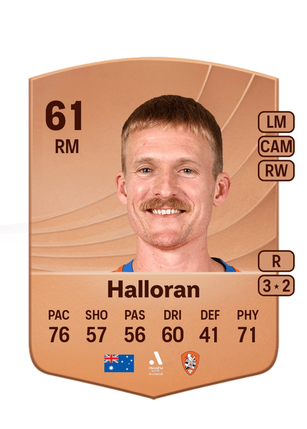 Ben Halloran 61 EA FC