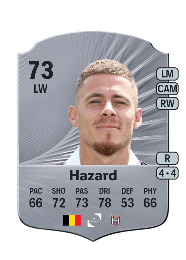 Thorgan Hazard 73 EA FC