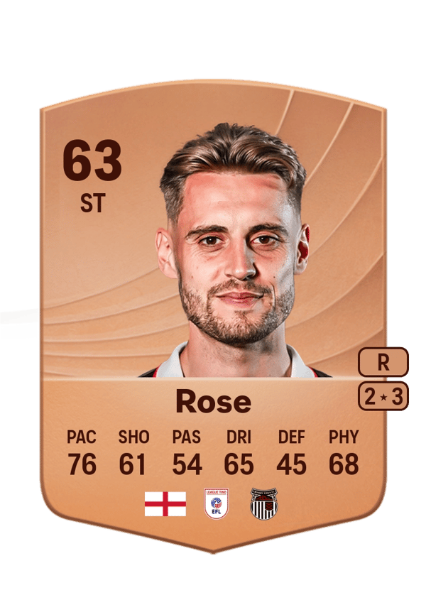 Rose 63 EA FC