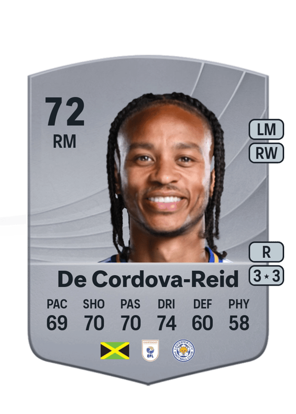 Bobby De Cordova-Reid 72 EA FC