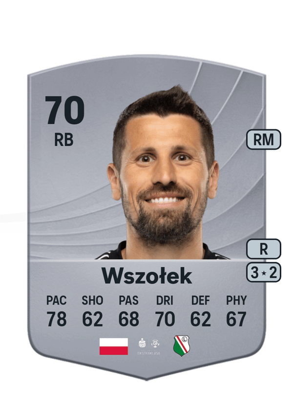 Paweł Wszołek 71 EA FC