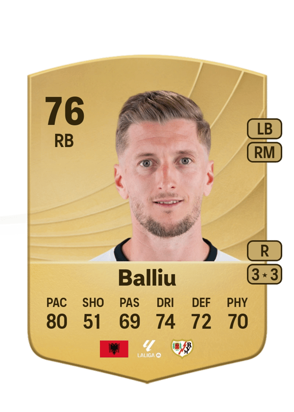 Iván Balliu 77 EA FC