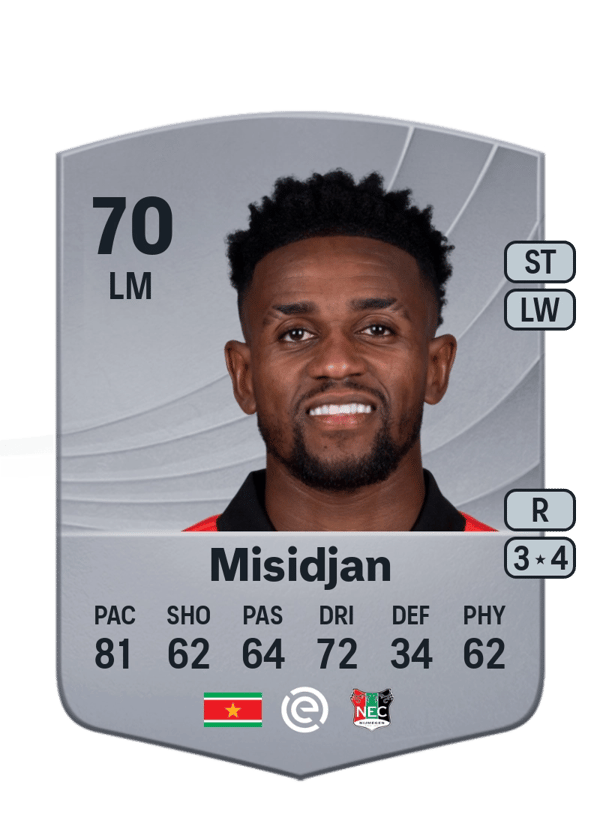 Virgil Misidjan 70 EA FC