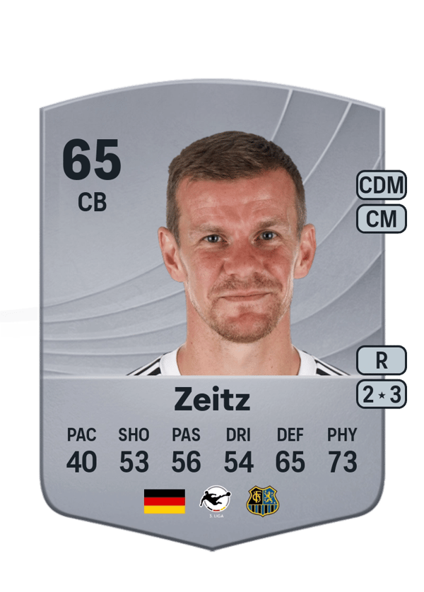 Manuel Zeitz 65 EA FC