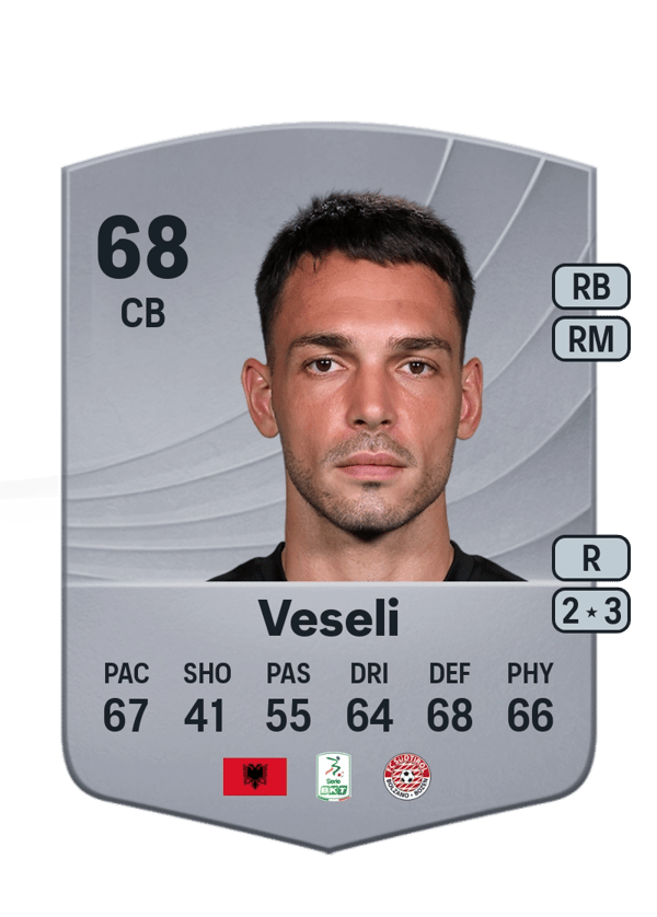 Frédéric Veseli 68 EA FC