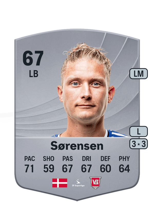 Christian Sørensen 69 EA FC