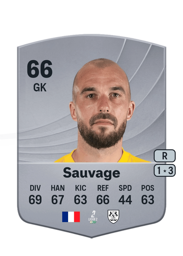 Alexis Sauvage 66 EA FC
