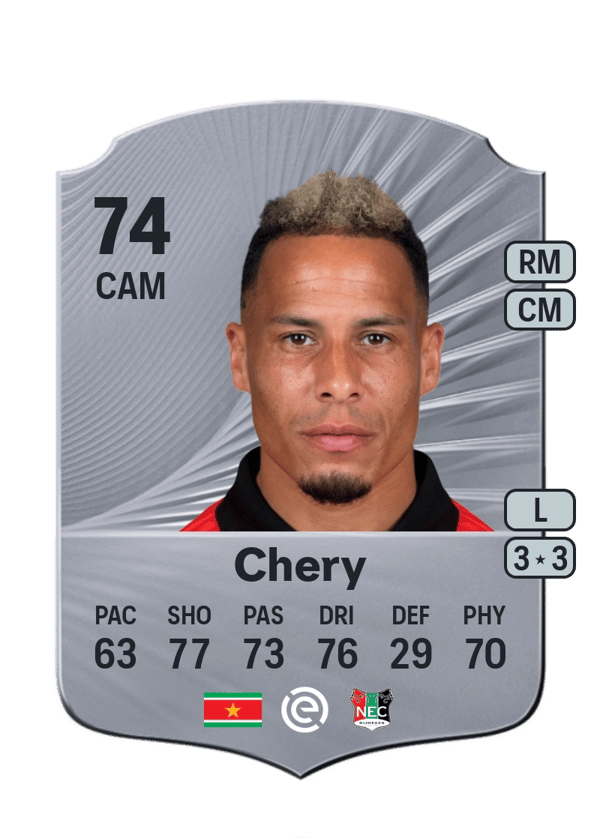 Tjaronn Chery 74 EA FC