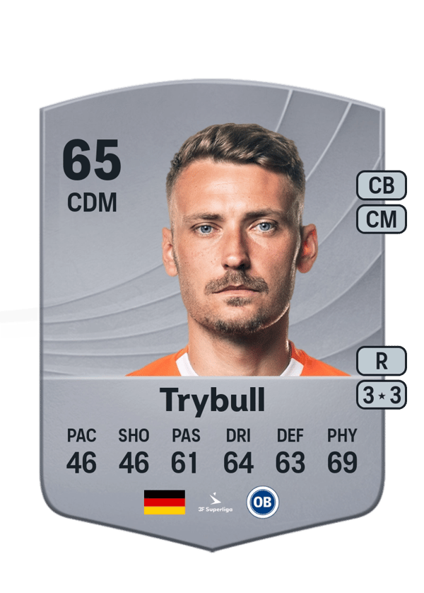 Tom Trybull 65 EA FC