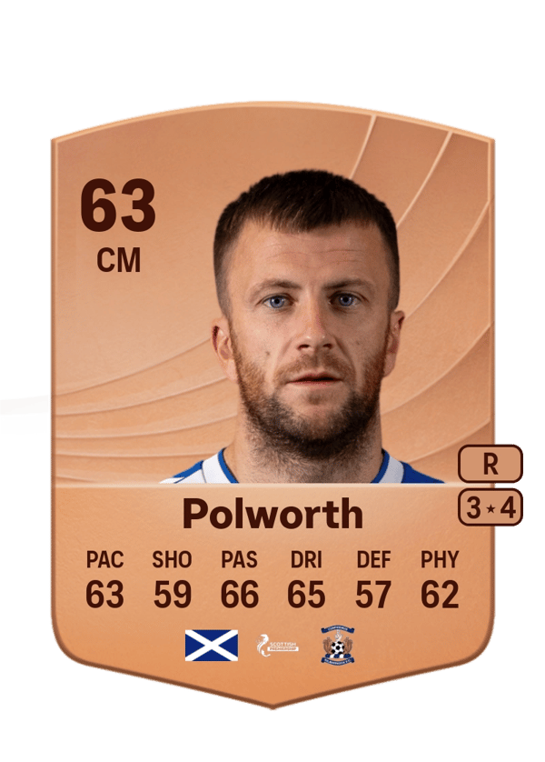 Liam Polworth 63 EA FC