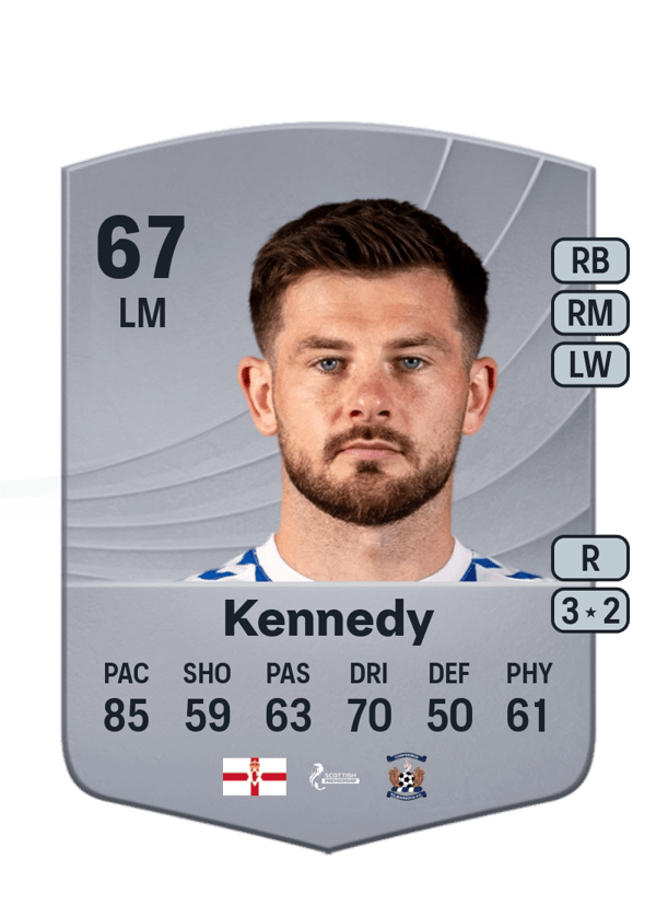 Matty Kennedy 67 EA FC