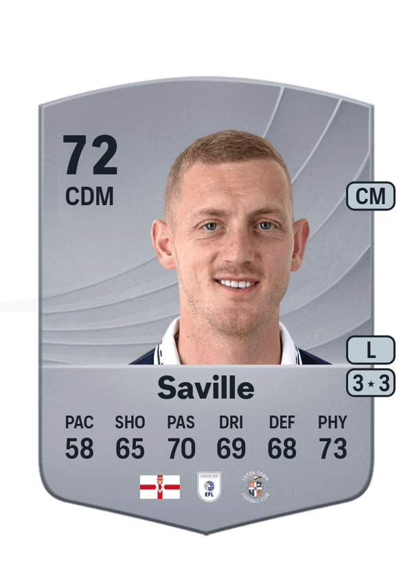 George Saville 72 EA FC