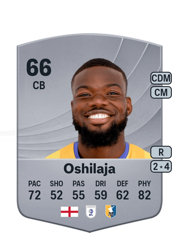 Deji Oshilaja 66 EA FC
