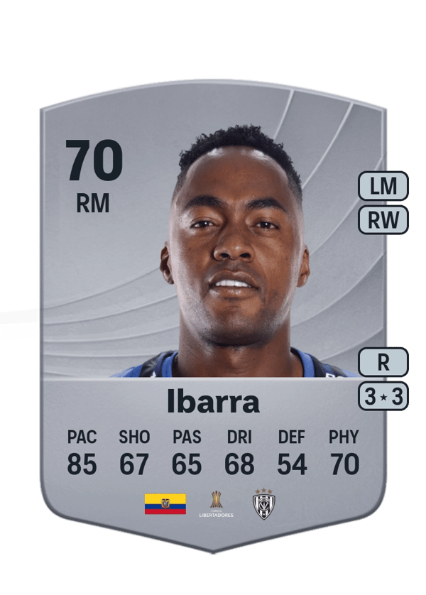 Renato Ibarra 70 EA FC