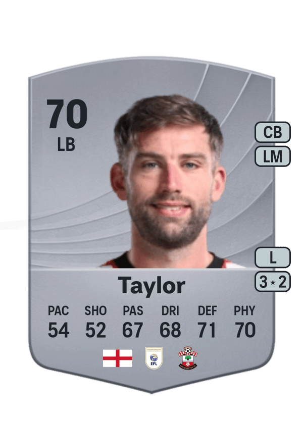 Taylor 70 EA FC