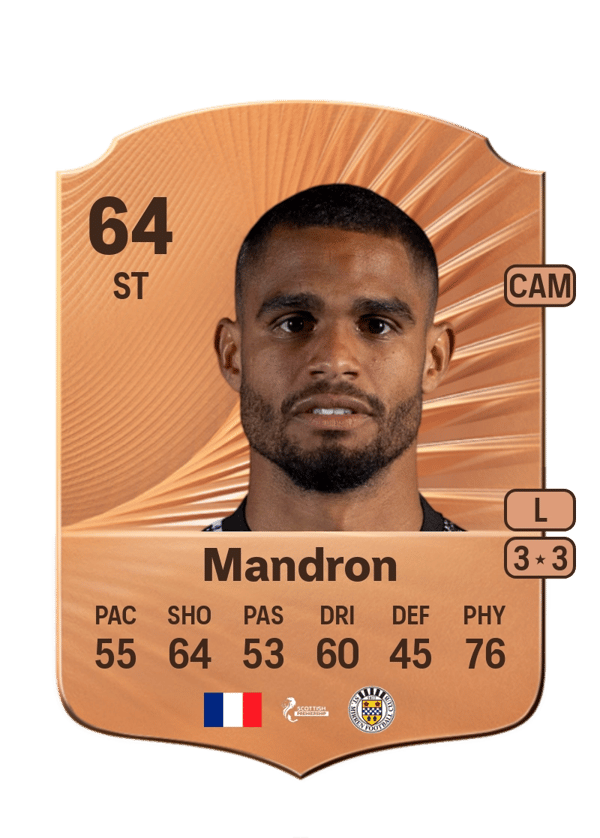 Mikaël Mandron 64 EA FC