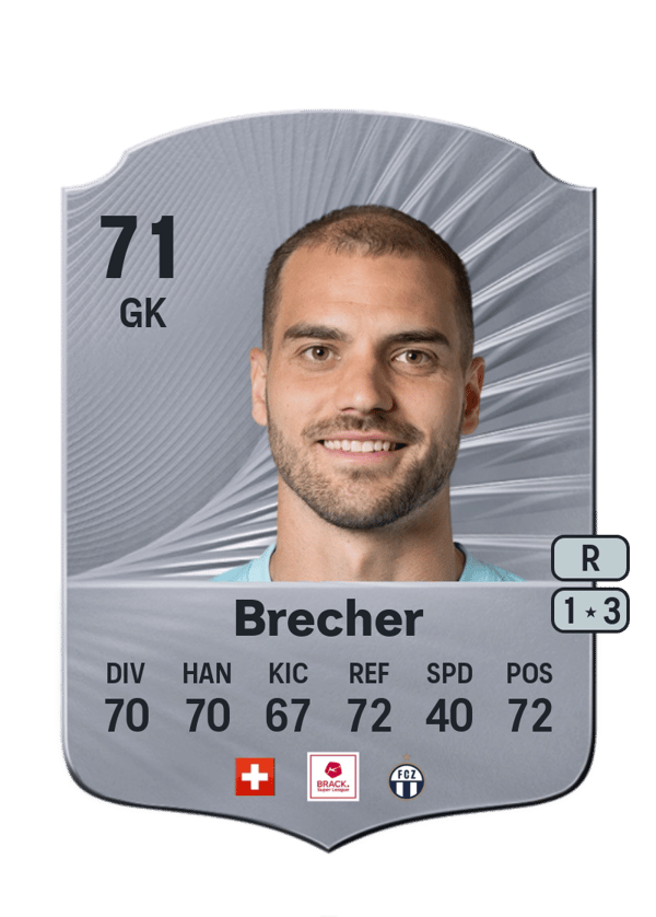 Yanick Brecher 71 EA FC