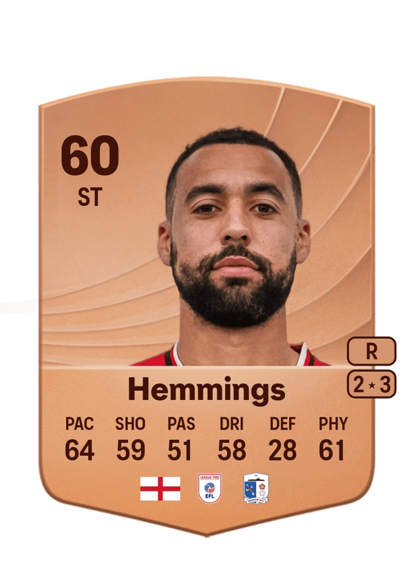 Hemmings 60 EA FC