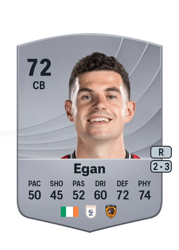 John Egan 72 EA FC