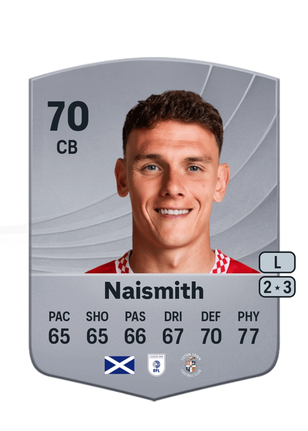 Kal Naismith 70 EA FC