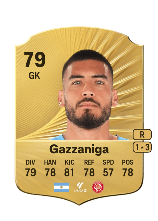 Paulo Gazzaniga 79 EA FC