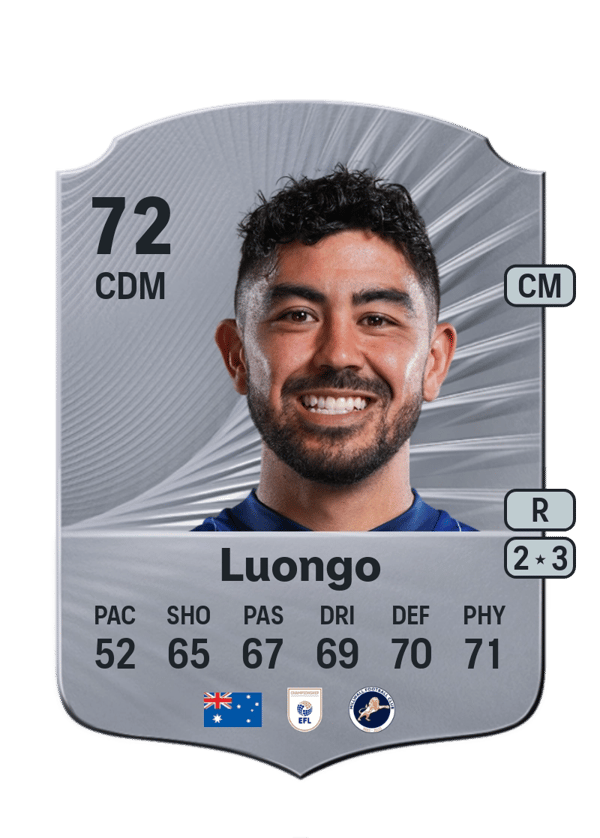 Massimo Luongo 72 EA FC