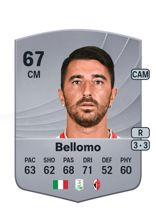 Nicola Bellomo 67 EA FC