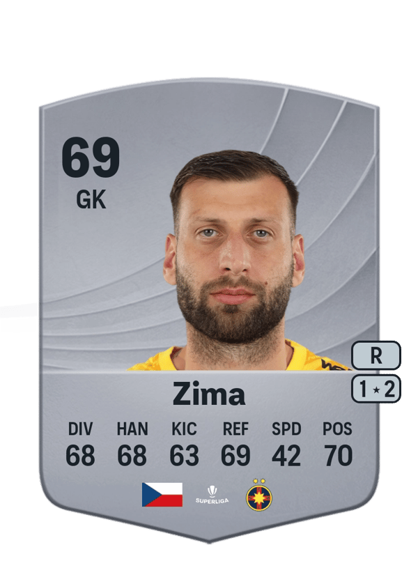 Lukáš Zima 69 EA FC