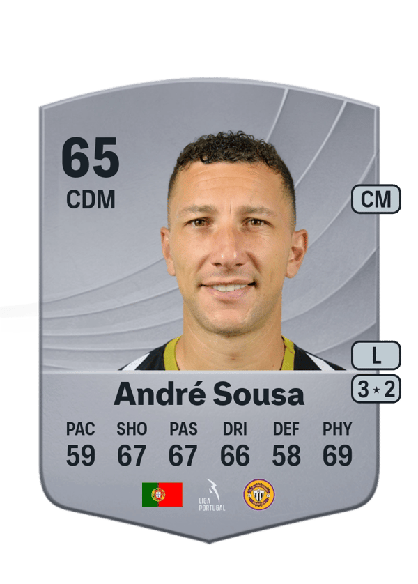 André Sousa 65 EA FC