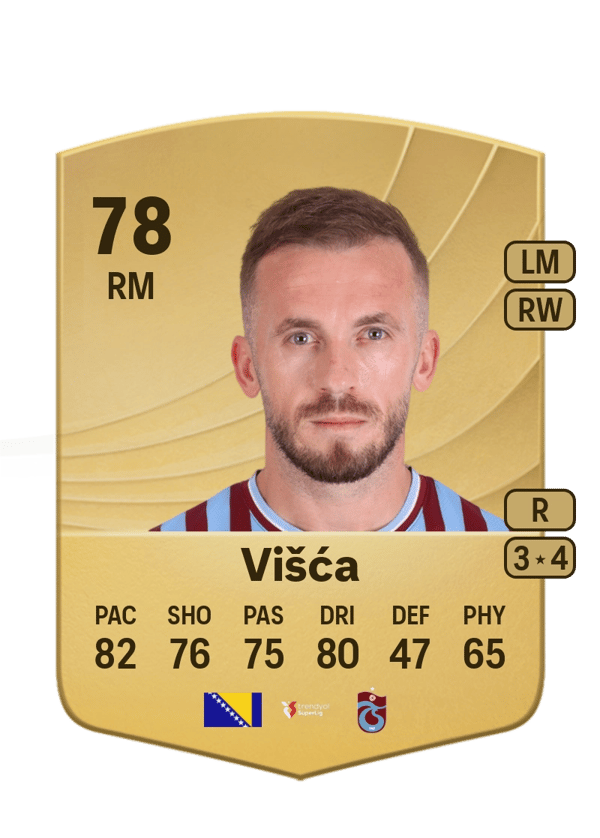 Edin Višća 78 EA FC