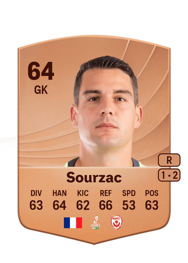Martin Sourzac 64 EA FC