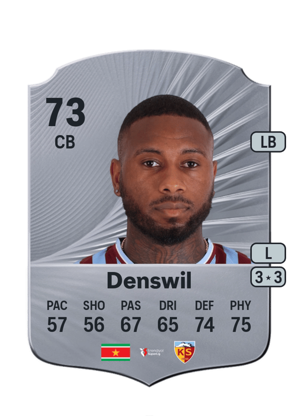 Stefano Denswil 73 EA FC